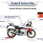 2022 Yamaha YZF-R15M World GP 60th Anniversary Edition