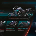 2022 Yamaha MT-15