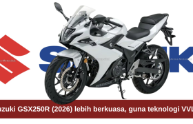 Suzuki GSX250R 2026 bakal hadir dengan peningkatan kuasa 17% melalui teknologi Variable Valve Lift (VVL) dan reka bentuk aerodinamik winglet yang lebih agresif.